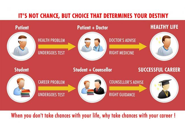 career_counselling_feature